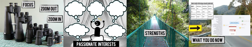 Create Your Path Workshop 3: Strengths, Passionate Interests
