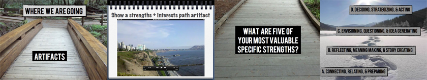 Create Your Path Workshop 4: Artifacts, Specific Strengths-Interests-Values