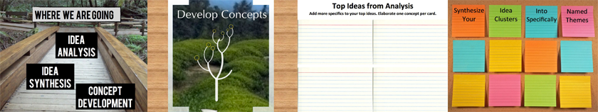 Create Your Path Workshop 7: Idea Analysis, Idea Synthesis, Concept Development